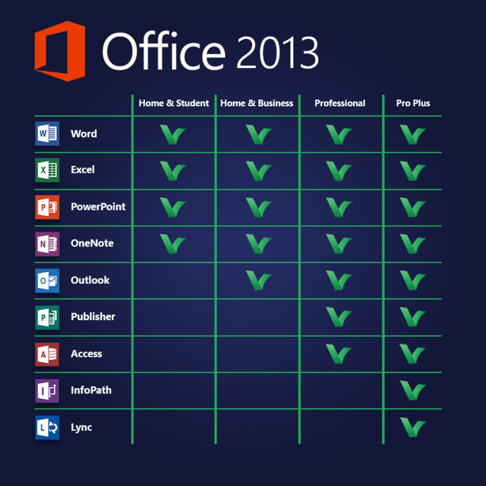 Microsoft Office 2013 Professional Plus