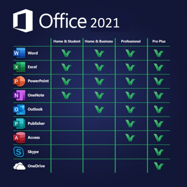 Microsoft Office 2021 Professional Plus