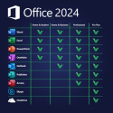 OFFICE 2024 HOME & BUSINESS FÜR MACOS (ZUGEWIESEN)